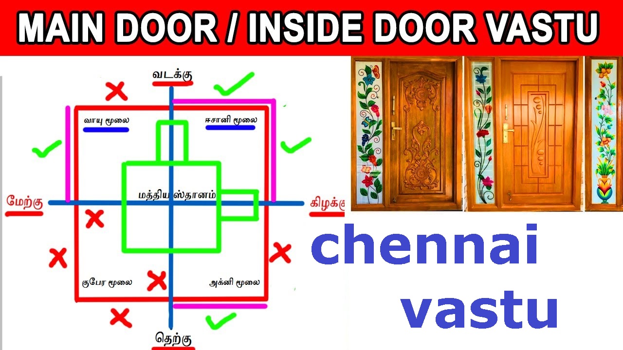 vastu-for-doors