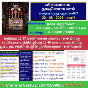 Vaati chennai