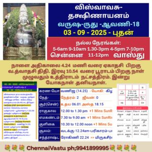 Chennai vastu