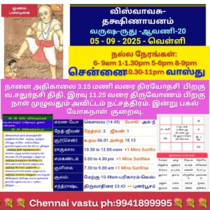 Chennai vastu