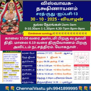 Chennai vastu